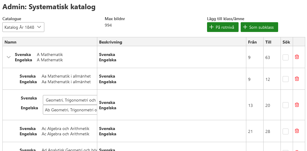 Systematisk katalog - ämnen